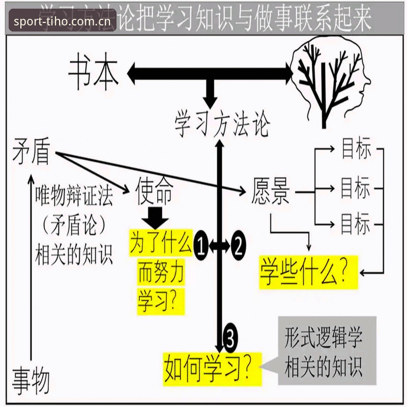 资深用户分享：华体会注册教程与高效上手指南——从体验到实战的全流程解析